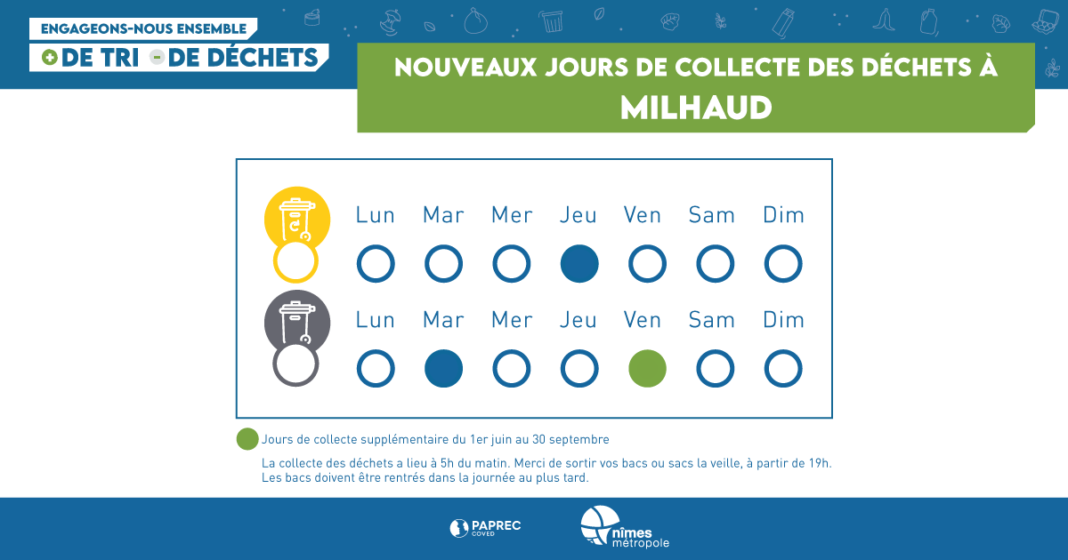 Nouveaux jours de collecte 2024 Ordures