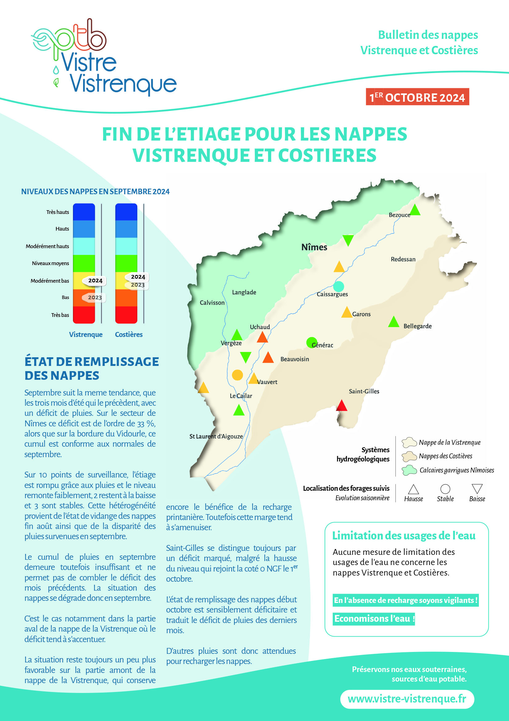 09 BULLETIN NVC 1octobre24