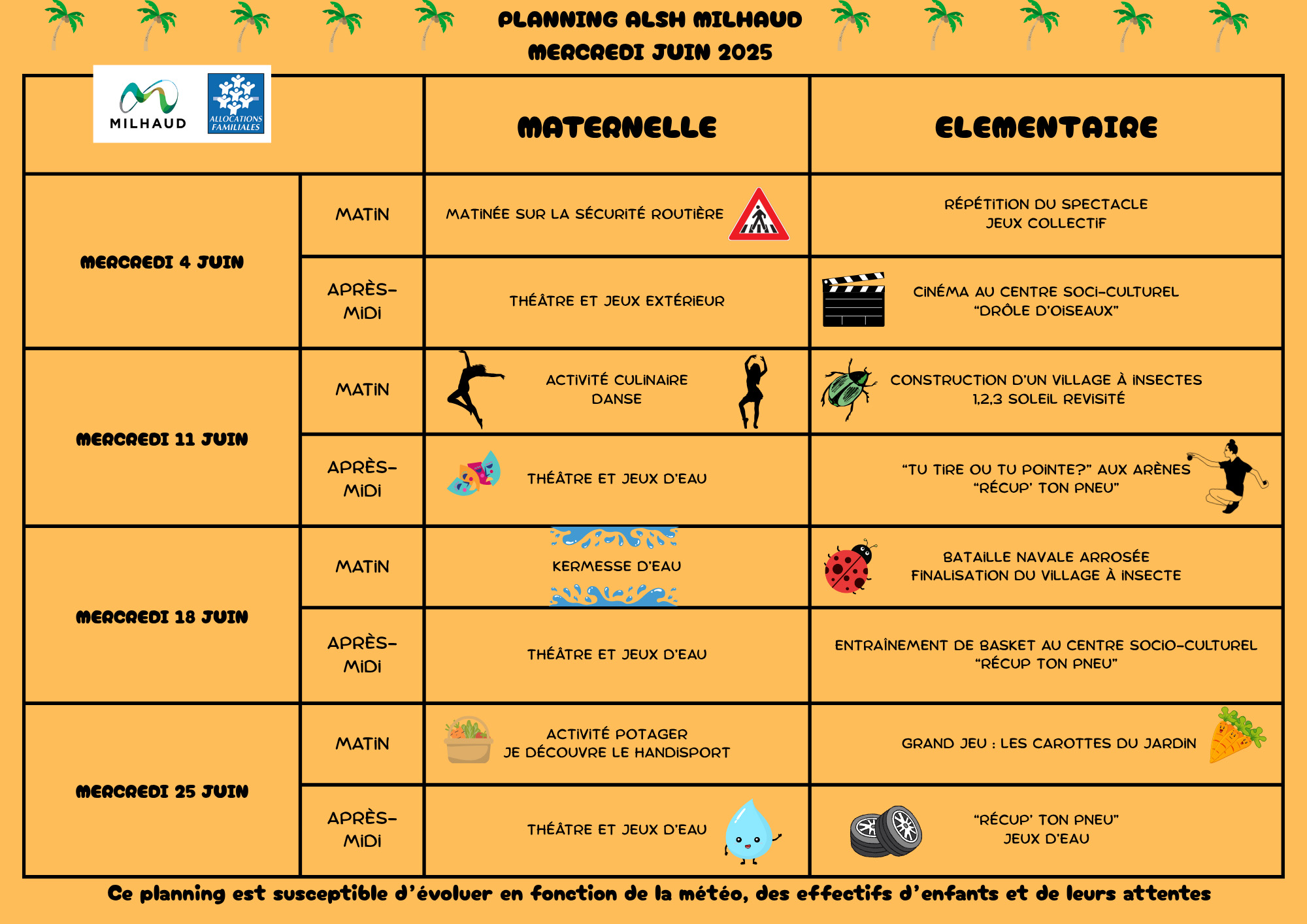 2025 PLANNING ALSH MILHAUD JUIN 2025