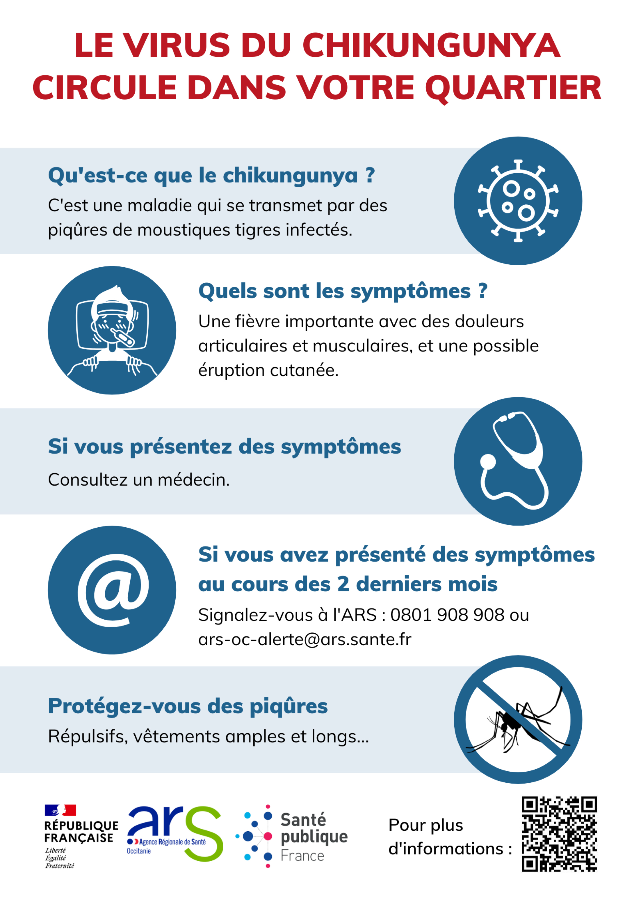 AFF COM CHIKUNGUNYA INFO 29 08 2025 2