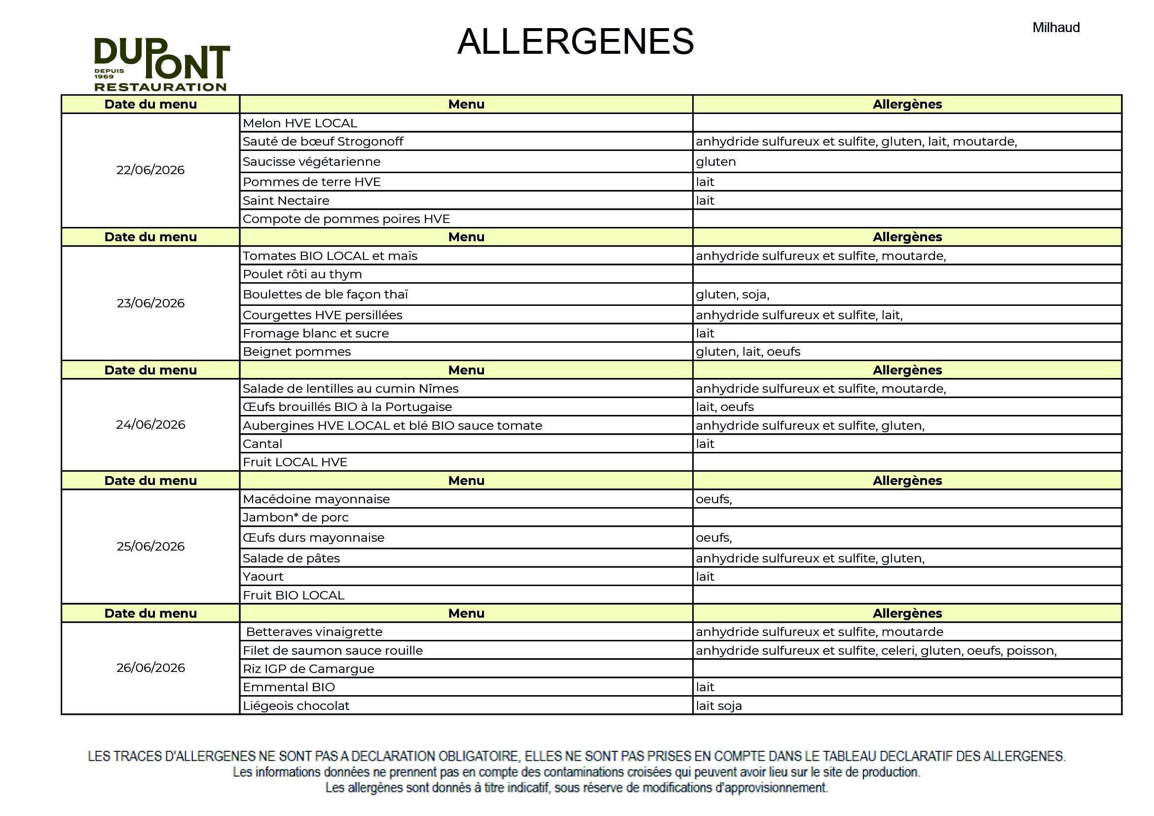 DR S19 Allergènes